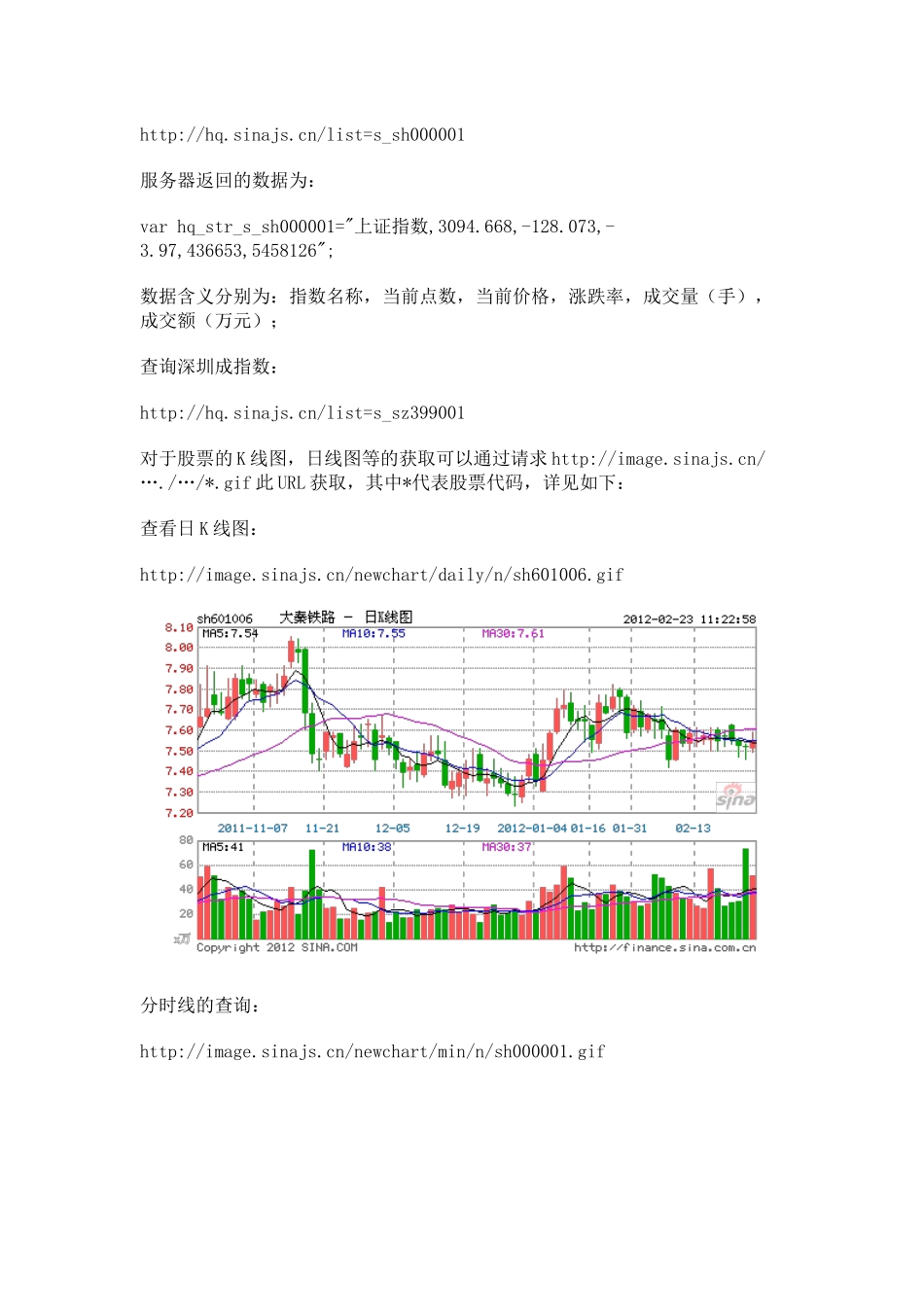 读取sinajs价格的方法_第3页
