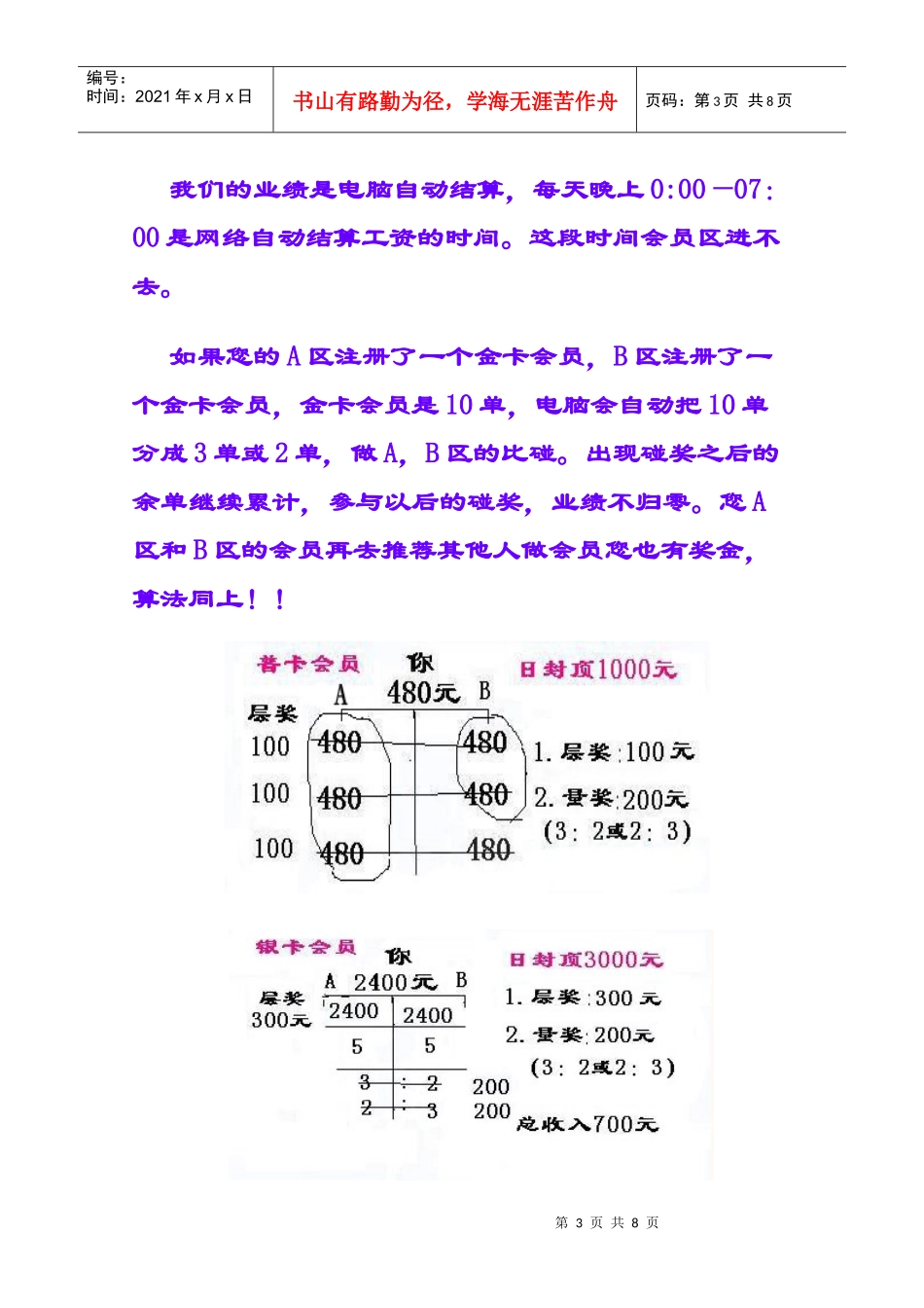 安格公司优越的奖励制度_第3页