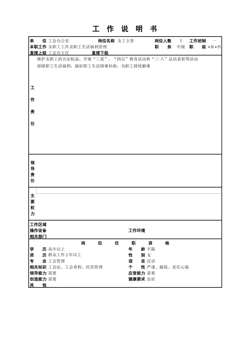 工会办公室各职务介绍_第3页