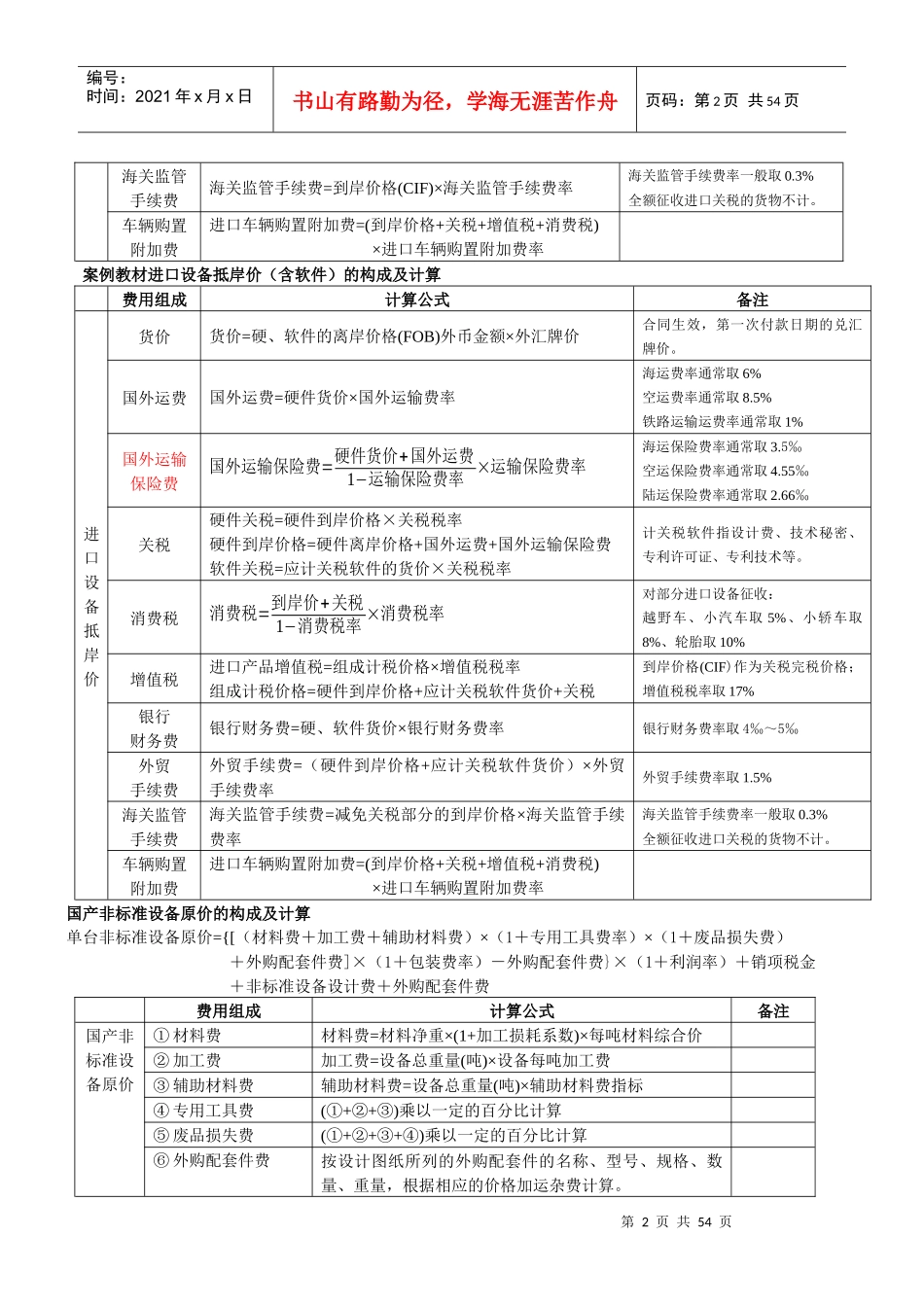 全面工程造价计算公式培训资料_第2页
