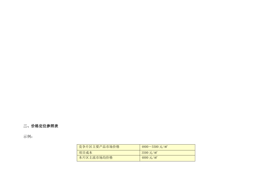 楼盘定价原则与方法模板(71页)_第2页