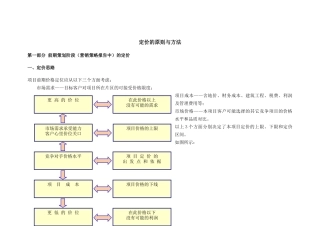 楼盘定价原则与方法模板(71页)