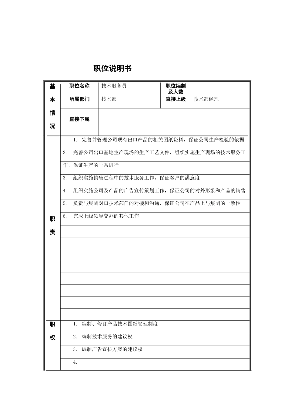 技术服务员岗位说明书_第1页