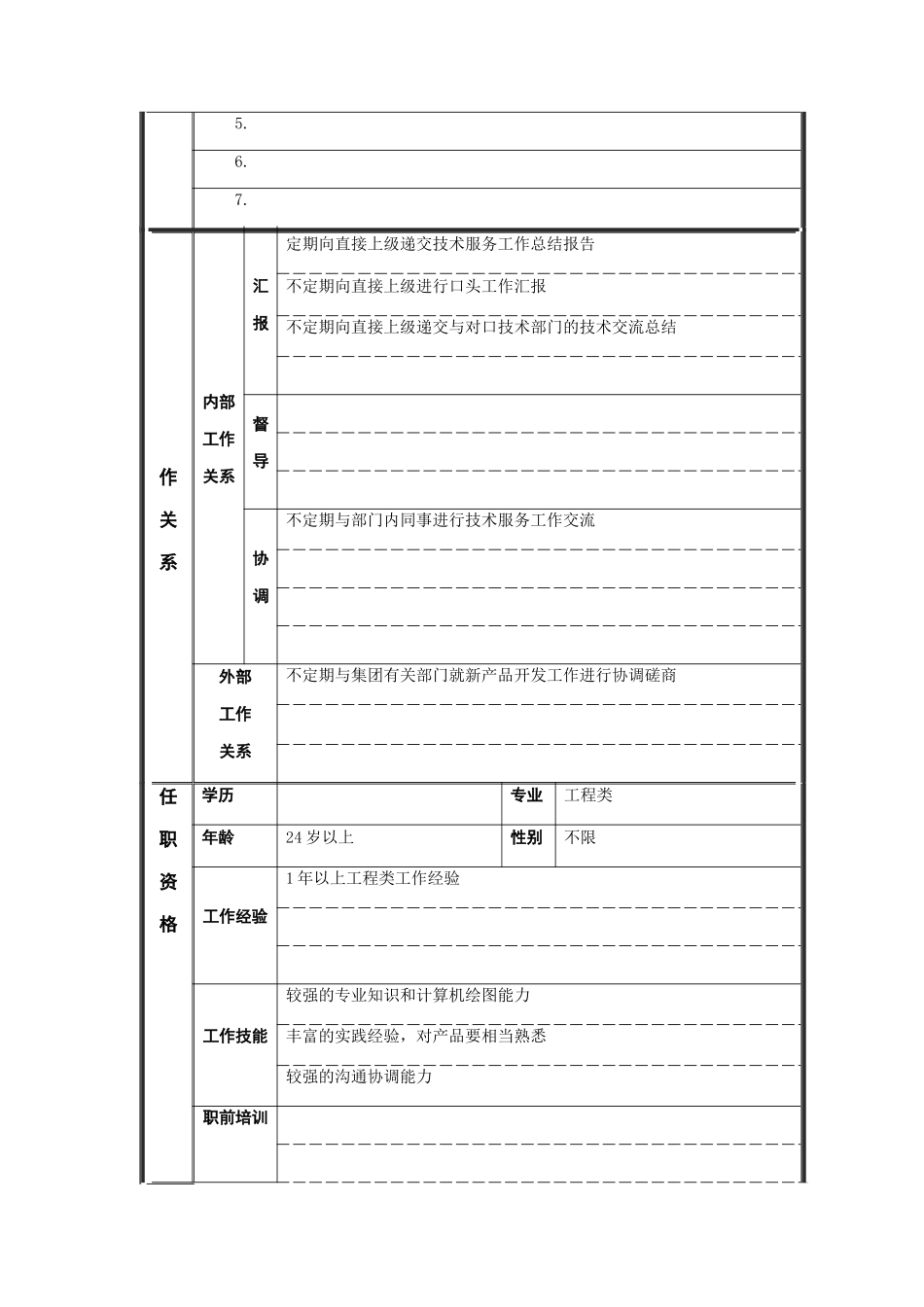 技术服务员岗位说明书_第2页