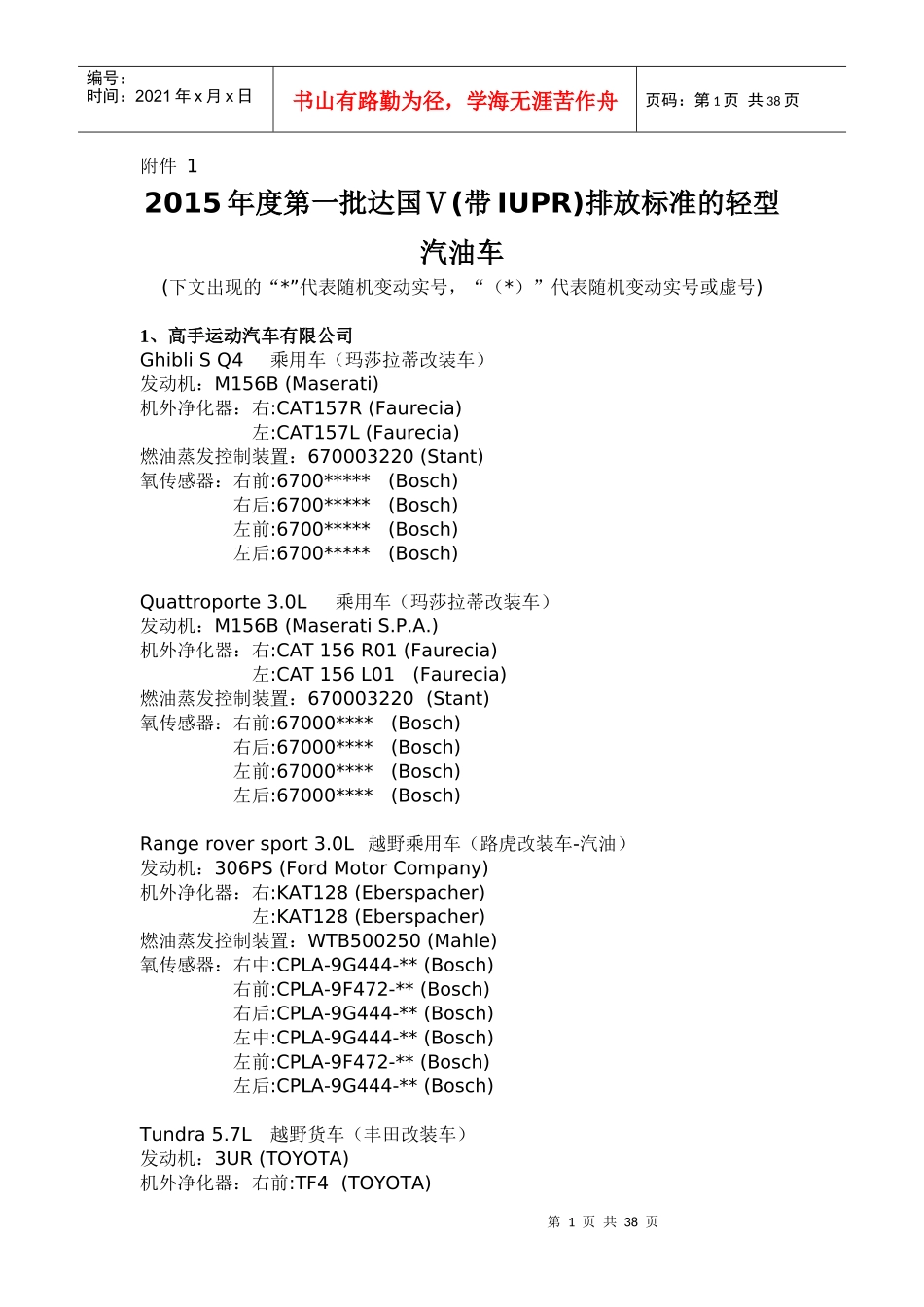 人力资源-2022XXXX年度第一批达国Ⅴ(带IUPR)排放标准的轻型汽油车_第1页
