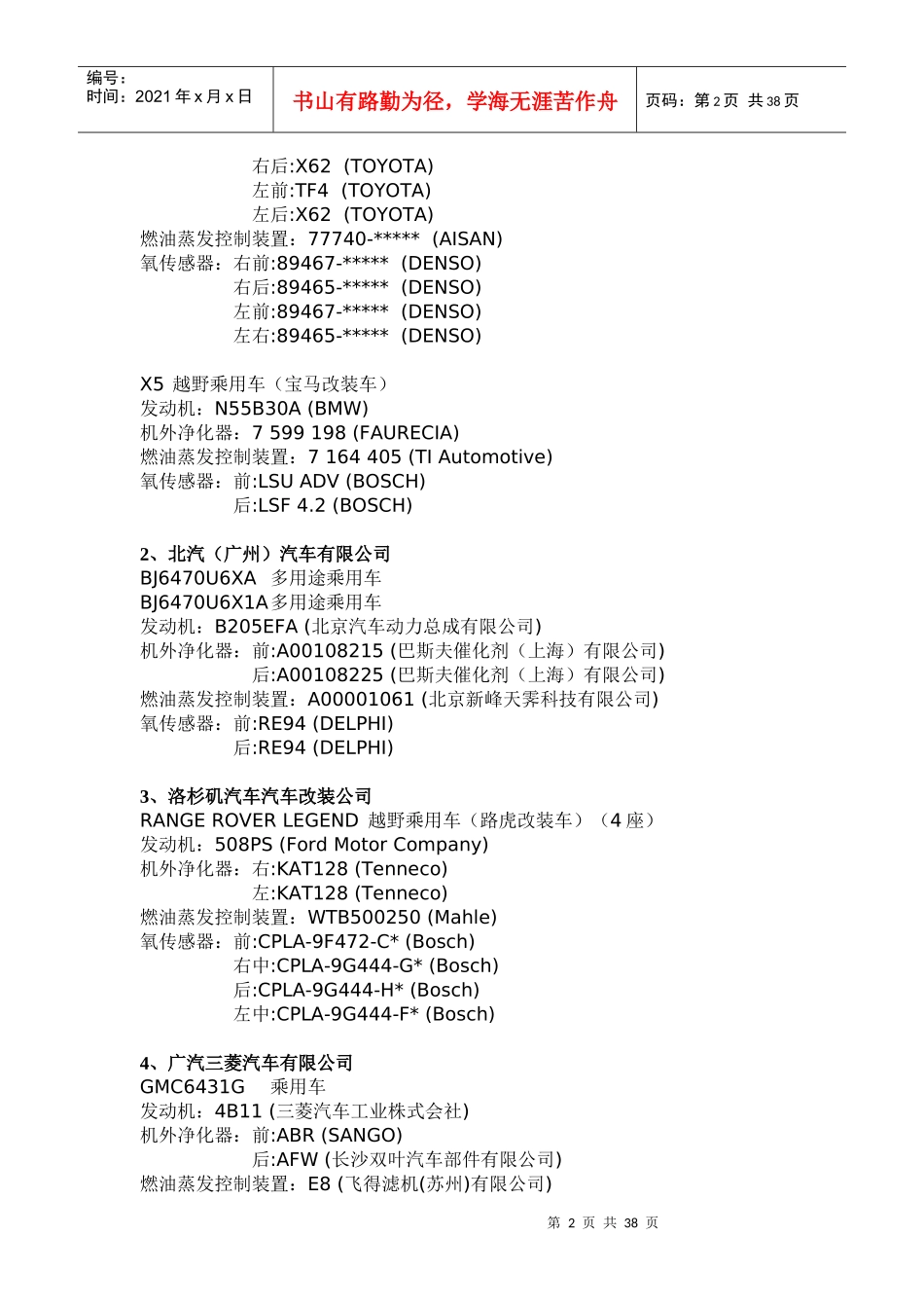 人力资源-2022XXXX年度第一批达国Ⅴ(带IUPR)排放标准的轻型汽油车_第2页