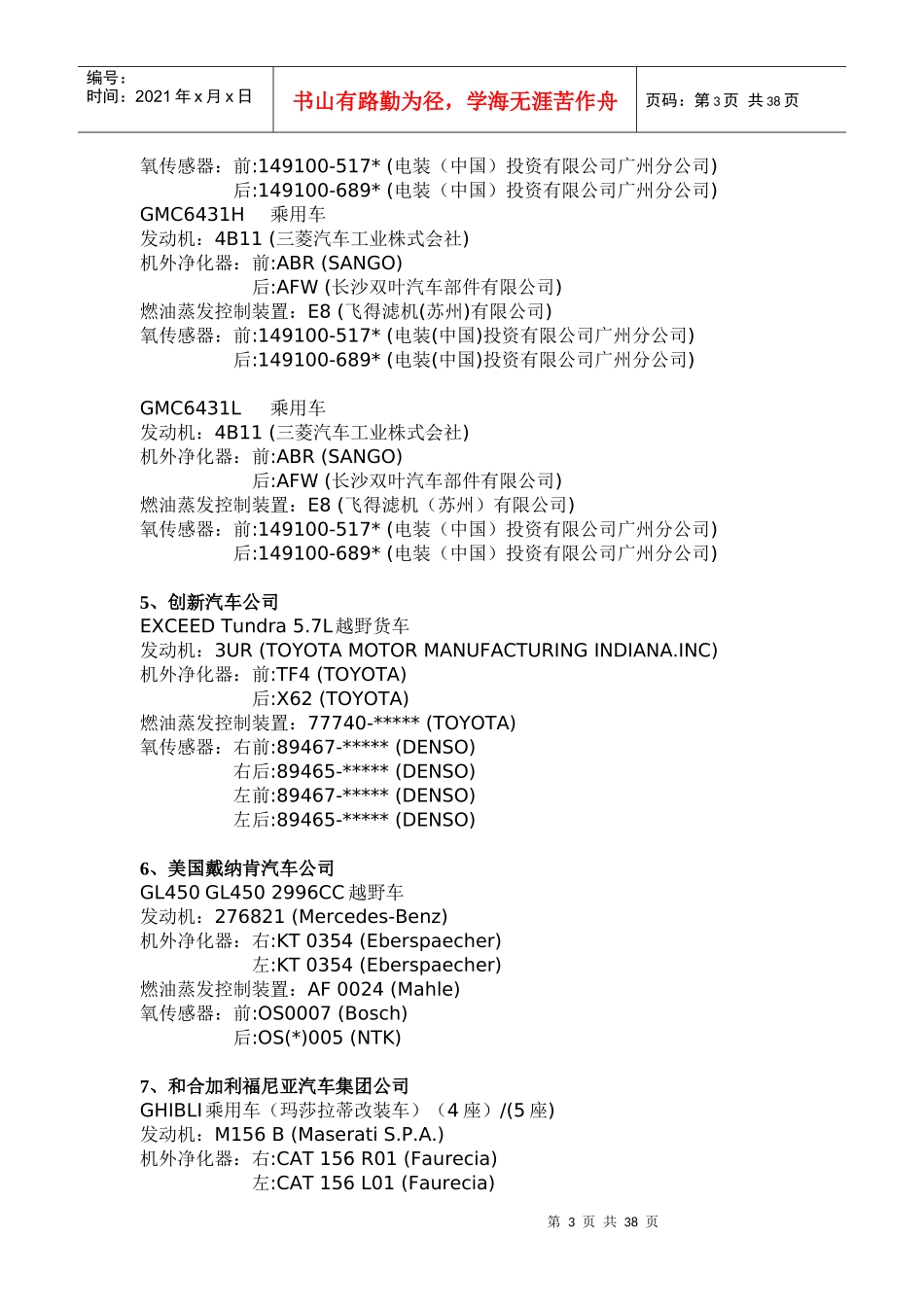 人力资源-2022XXXX年度第一批达国Ⅴ(带IUPR)排放标准的轻型汽油车_第3页