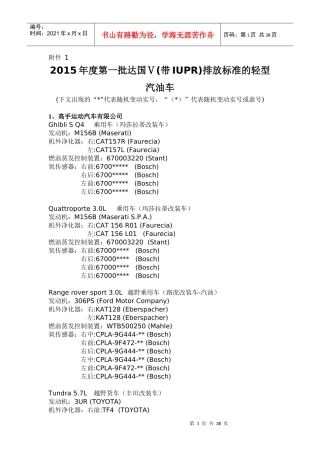 人力资源-2022XXXX年度第一批达国Ⅴ(带IUPR)排放标准的轻型汽油车
