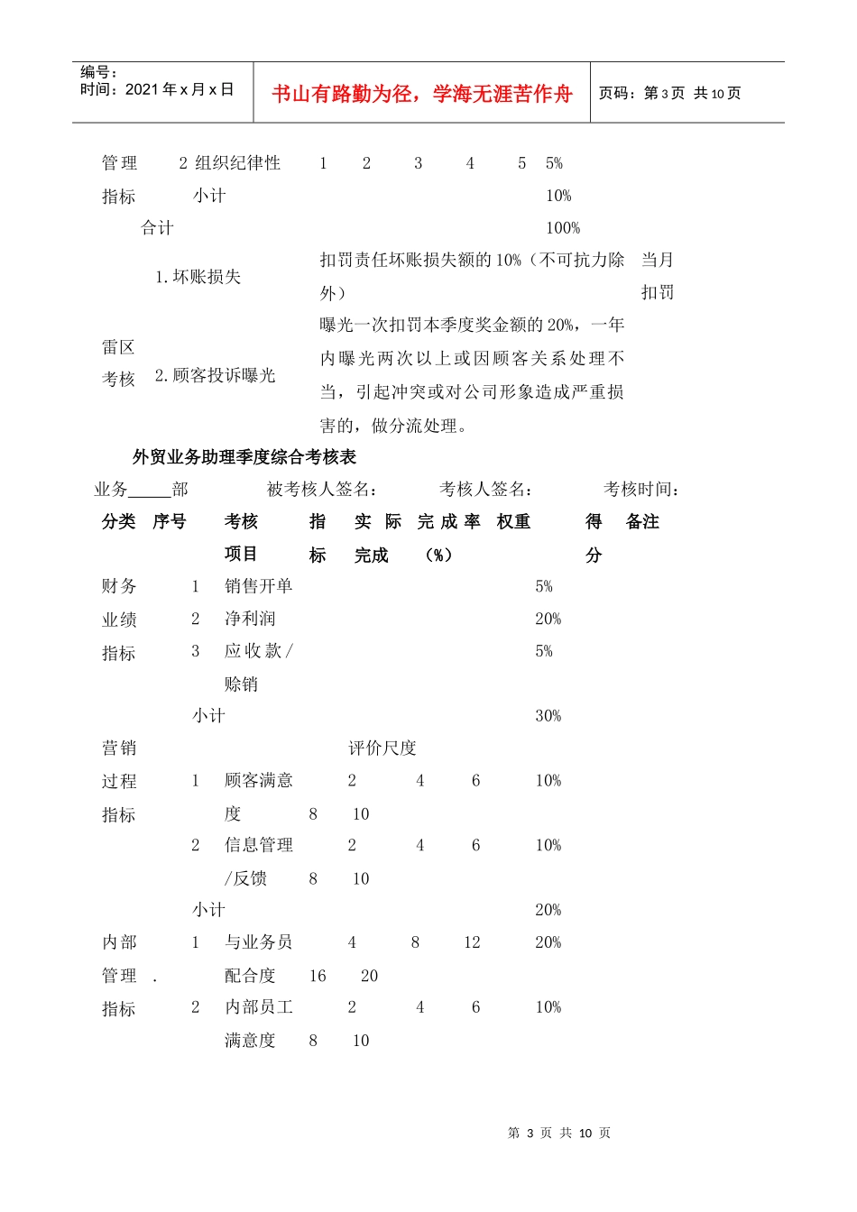 外贸部绩效考核方案概述_第3页