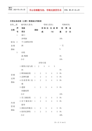 外贸部绩效考核方案概述