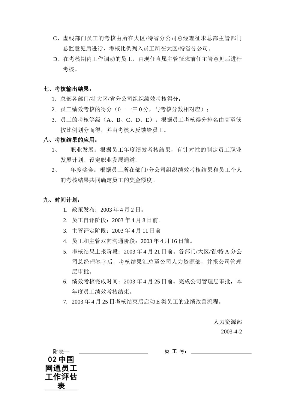 中国某通信有限公司FY绩效考核办法_第3页