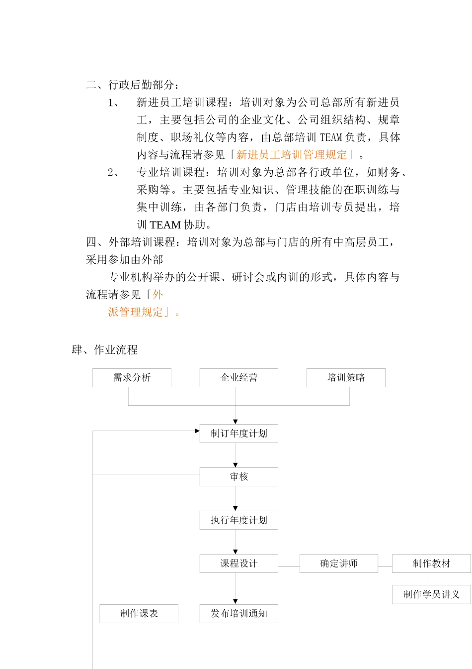 培训管理程序（DOC 4页）_第2页
