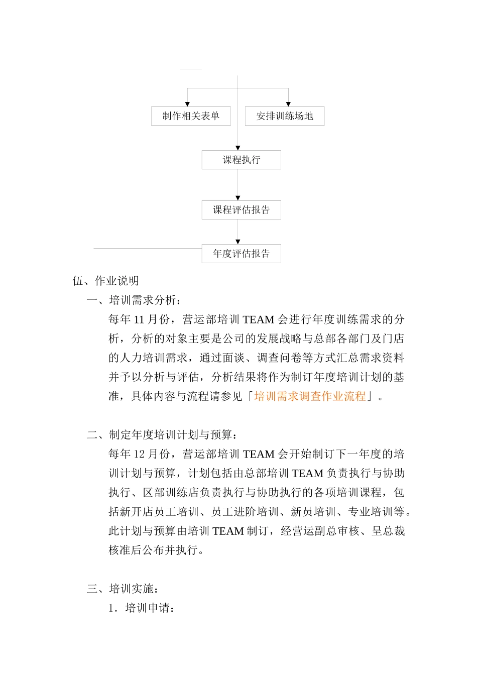 培训管理程序（DOC 4页）_第3页
