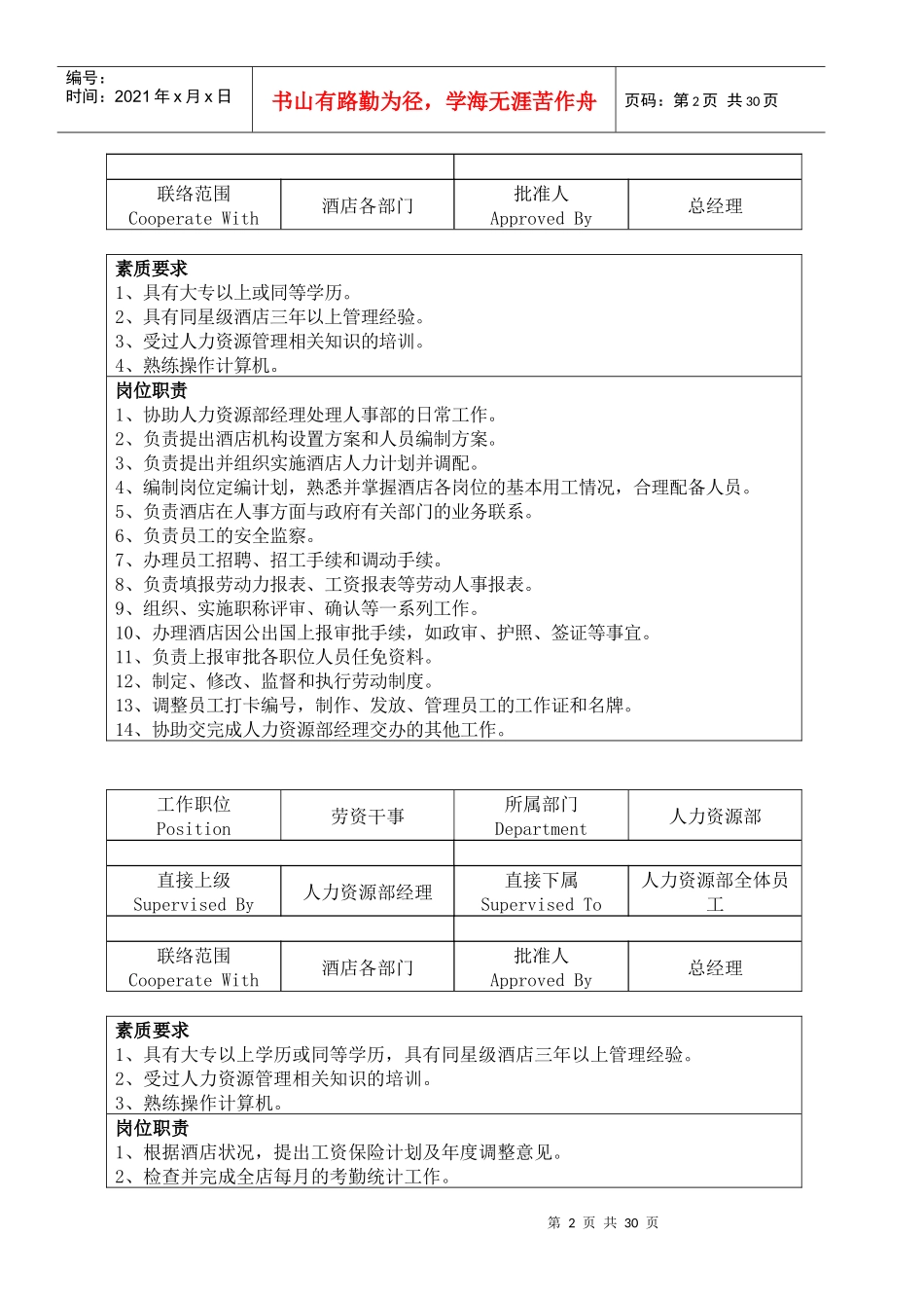 【40页】人力资源部工作程序与标准-新_第2页