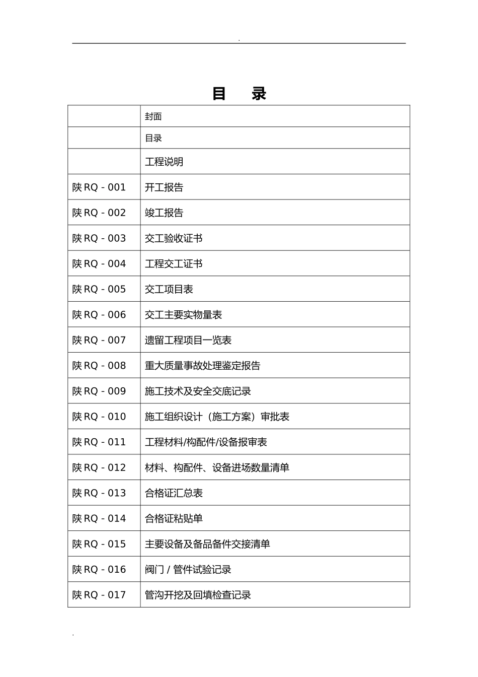 小区天然气竣工资料资料(DOC59页)_第1页