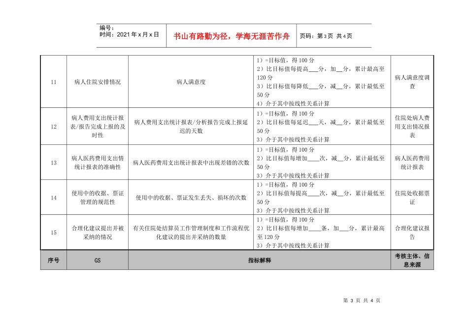 医院财务科住院处结算员绩效考核指标_第3页