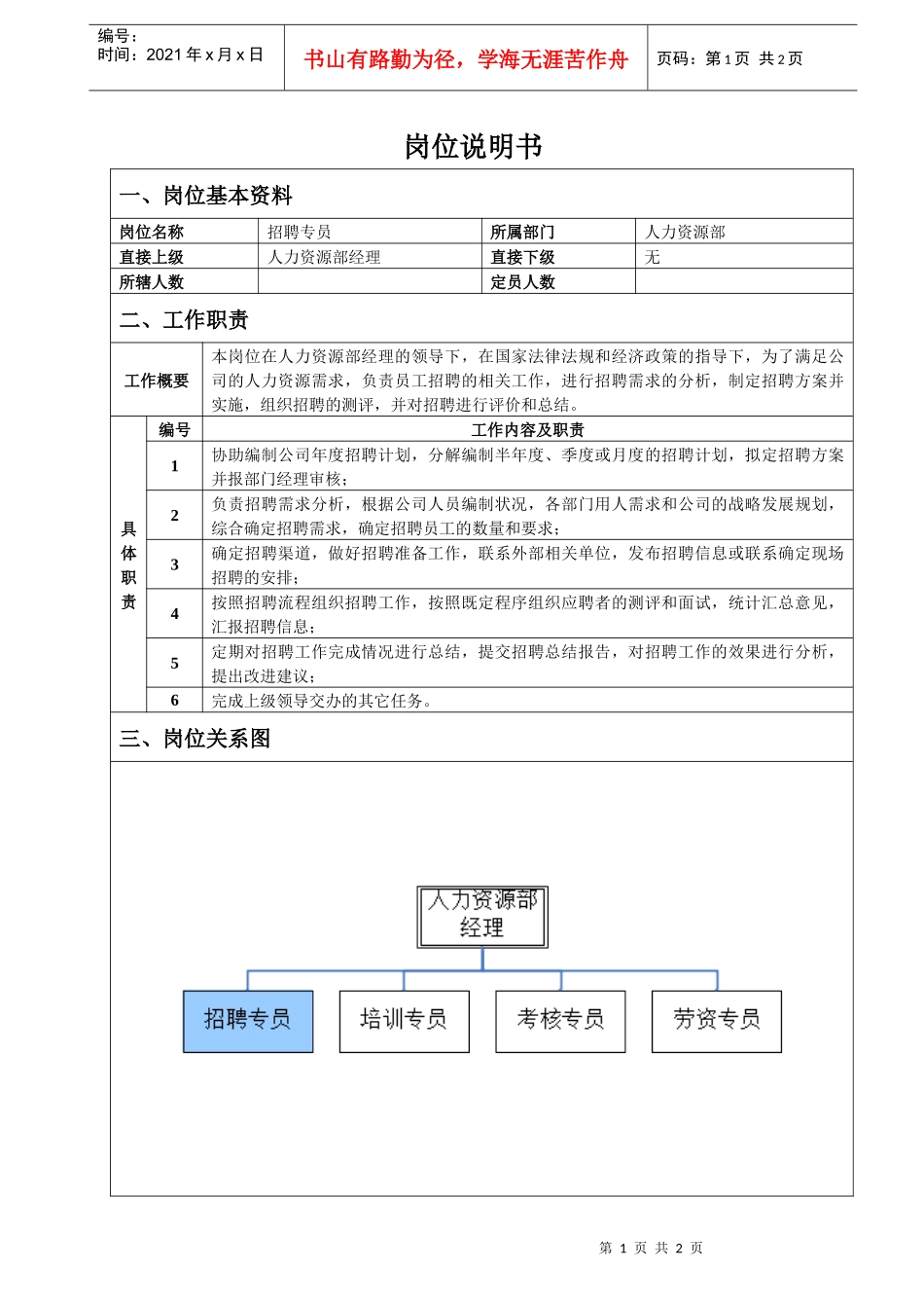 人力资源部招聘专员岗位说明书_第1页