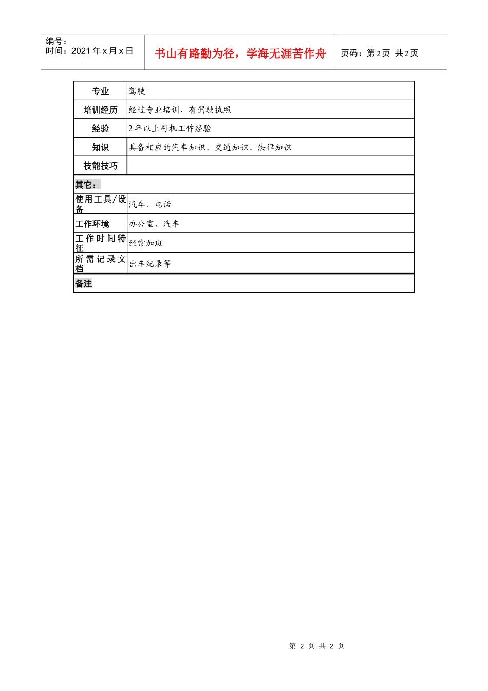 地市信托部司机职务说明书_第2页
