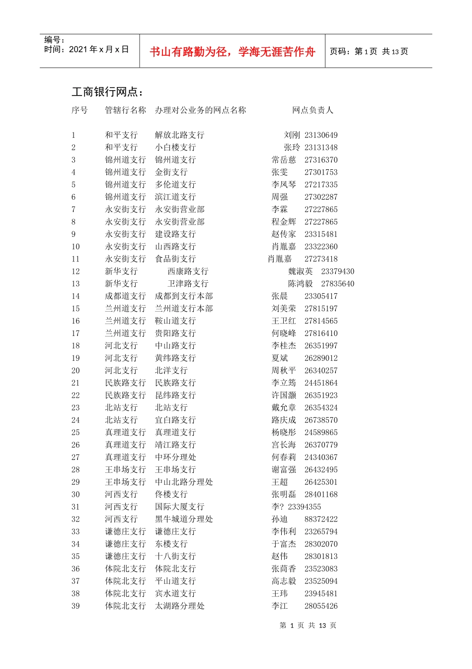 代收处罚罚款银行网点一览表天津检验检疫局门户网站_第1页
