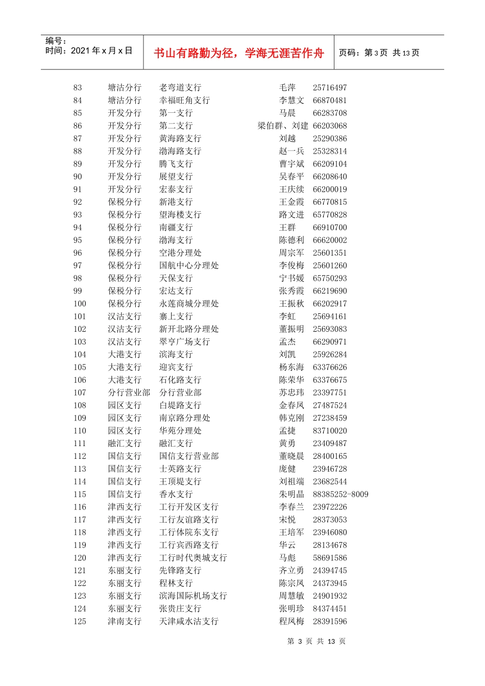 代收处罚罚款银行网点一览表天津检验检疫局门户网站_第3页