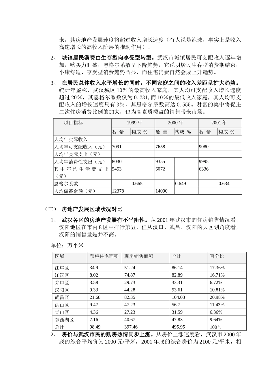 汉阳大道号地块土地价值分析及市场前景研究_第3页