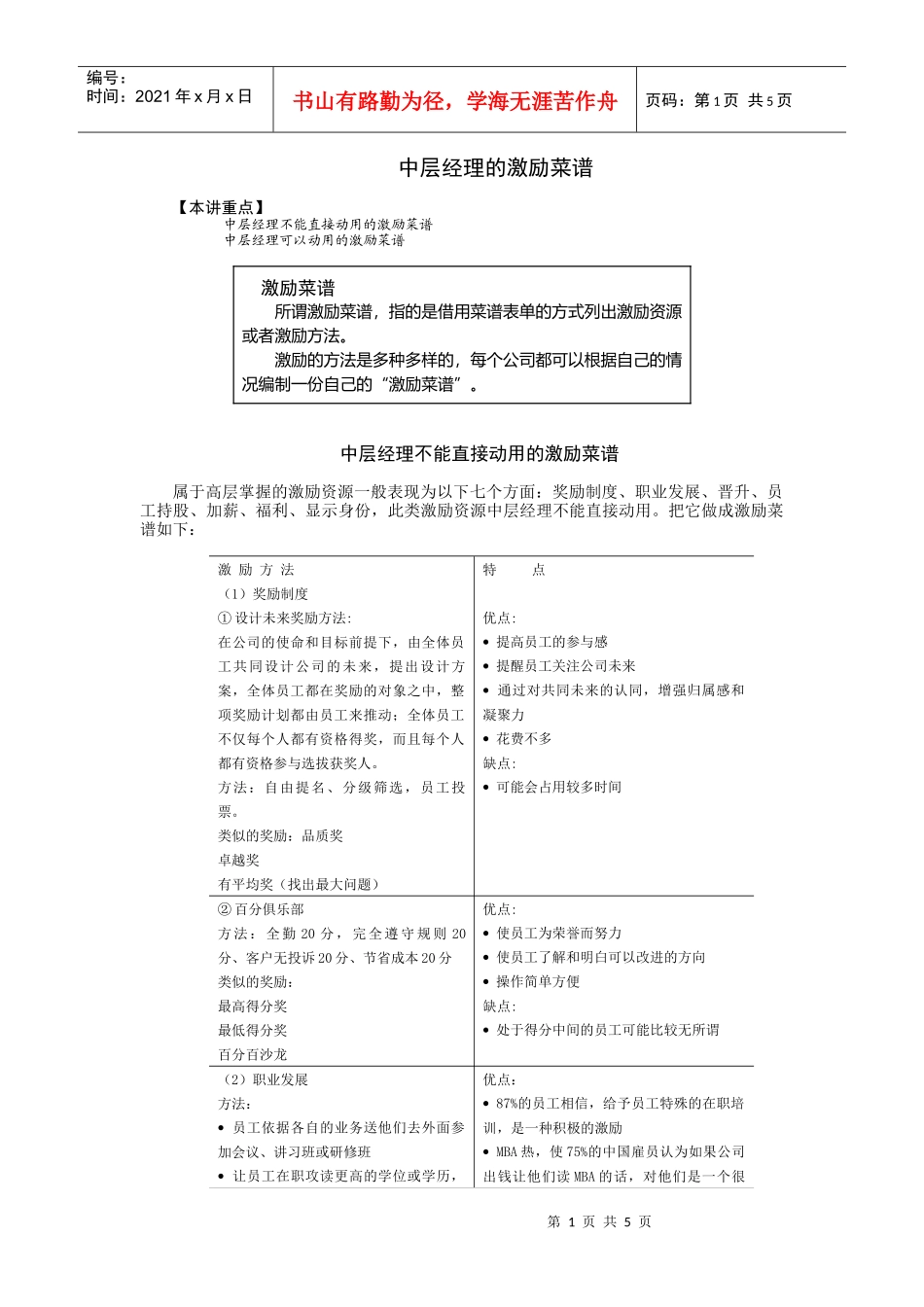 中层经理的激励菜谱培训讲义_第1页