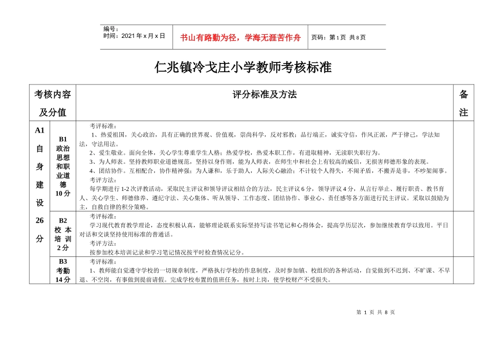 仁兆镇冷戈庄小学教师考核标准_第1页