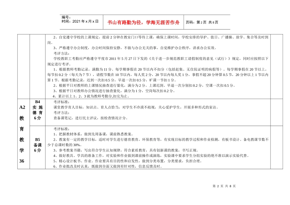 仁兆镇冷戈庄小学教师考核标准_第2页