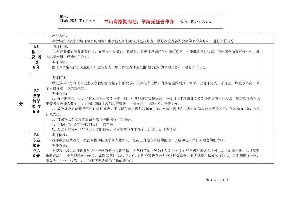 仁兆镇冷戈庄小学教师考核标准_第3页