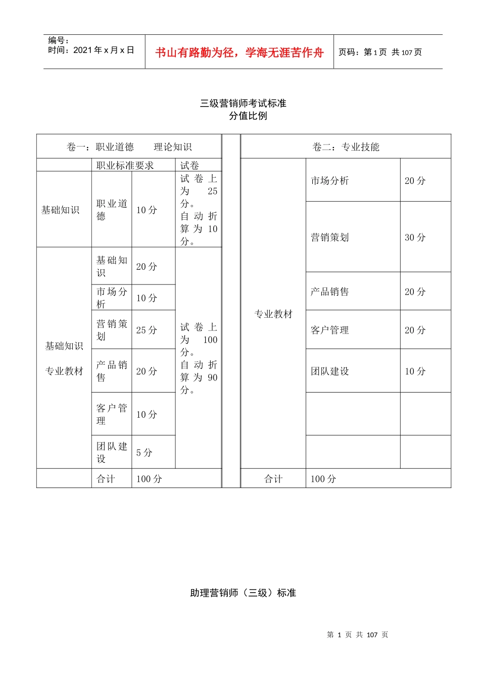 助理营销师历年考题及答案_第1页