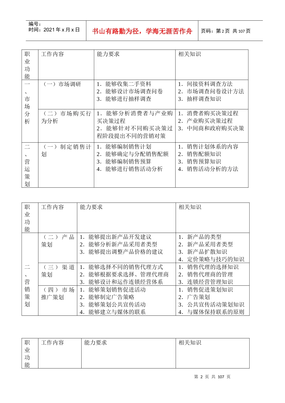 助理营销师历年考题及答案_第2页