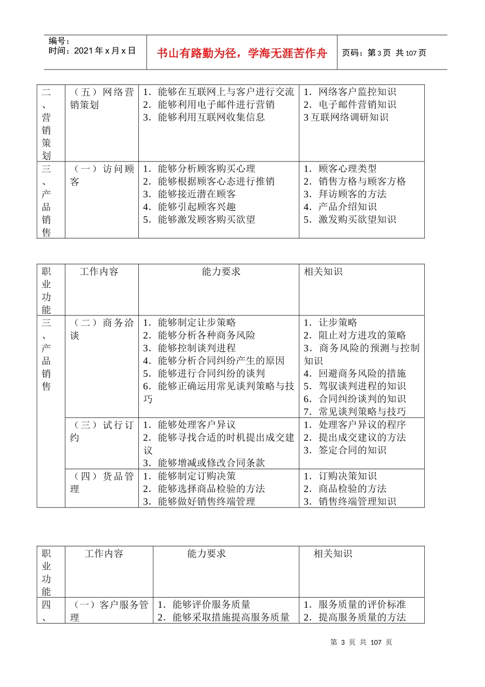助理营销师历年考题及答案_第3页