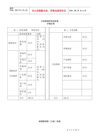 助理营销师历年考题及答案