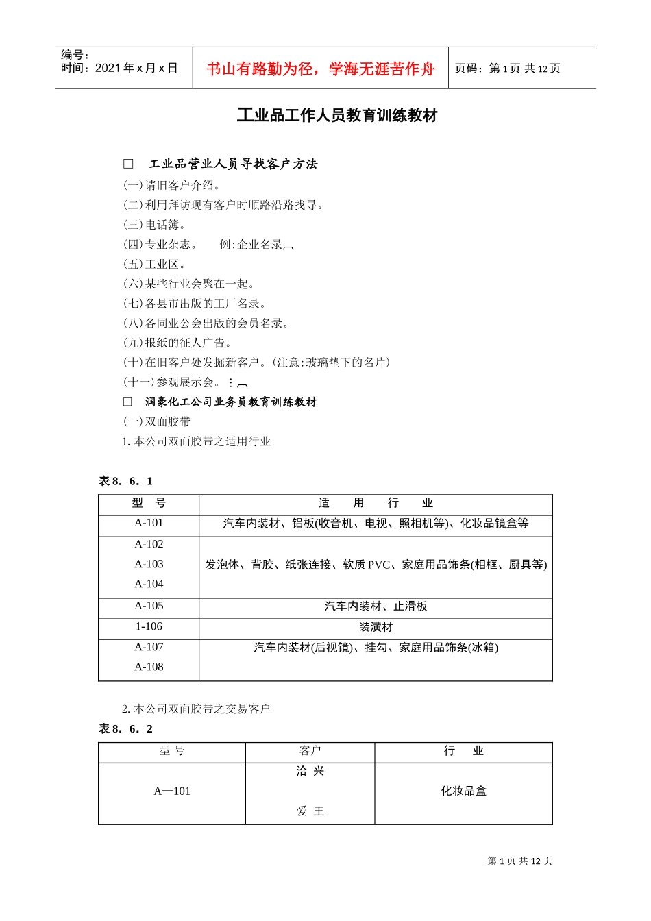 工业品工作人员培训教程_第1页