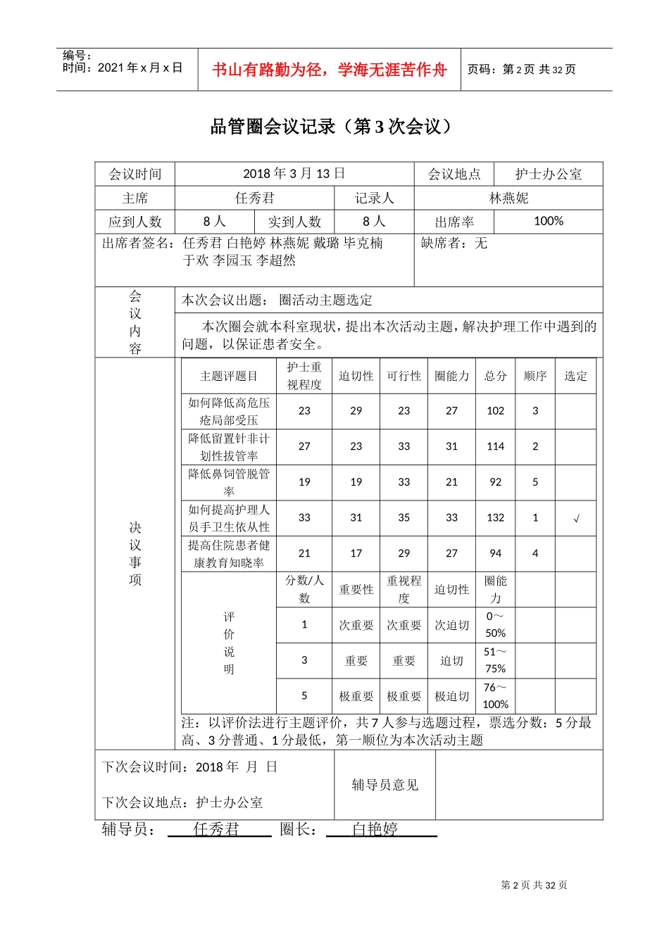 品管圈会议记录1(DOC32页)_第2页