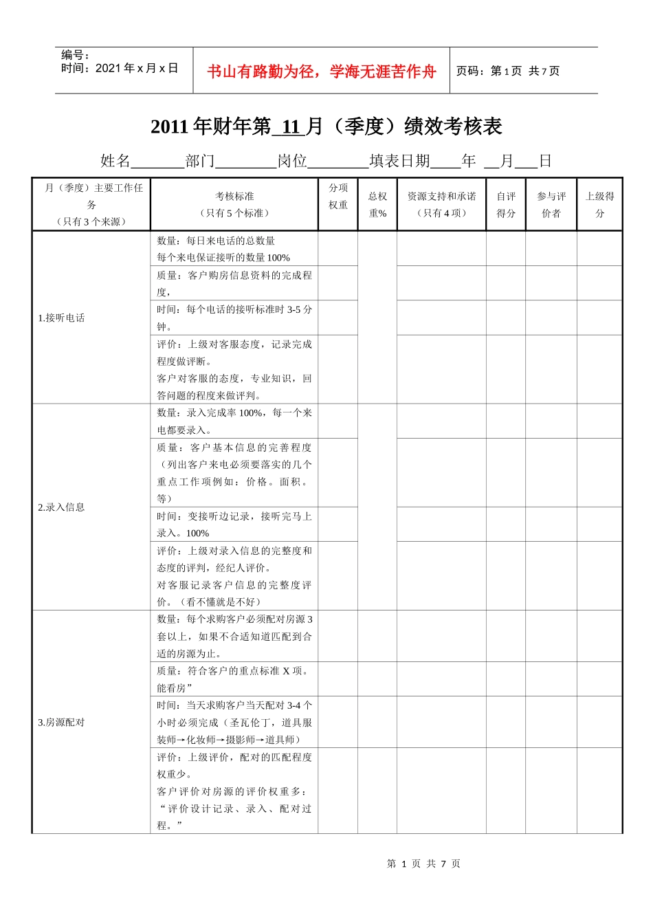 人力资源-2022XXXX年11月客服绩效考核表_第1页