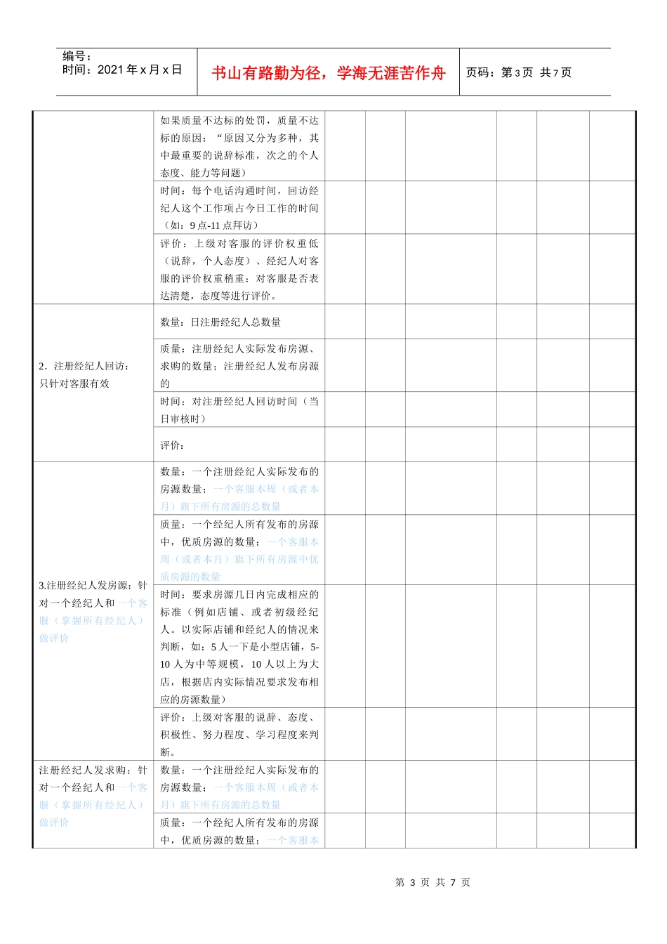人力资源-2022XXXX年11月客服绩效考核表_第3页