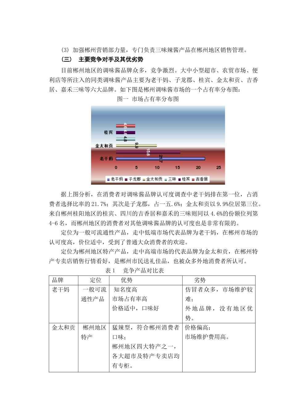 某食品公司营销推广方案_第3页