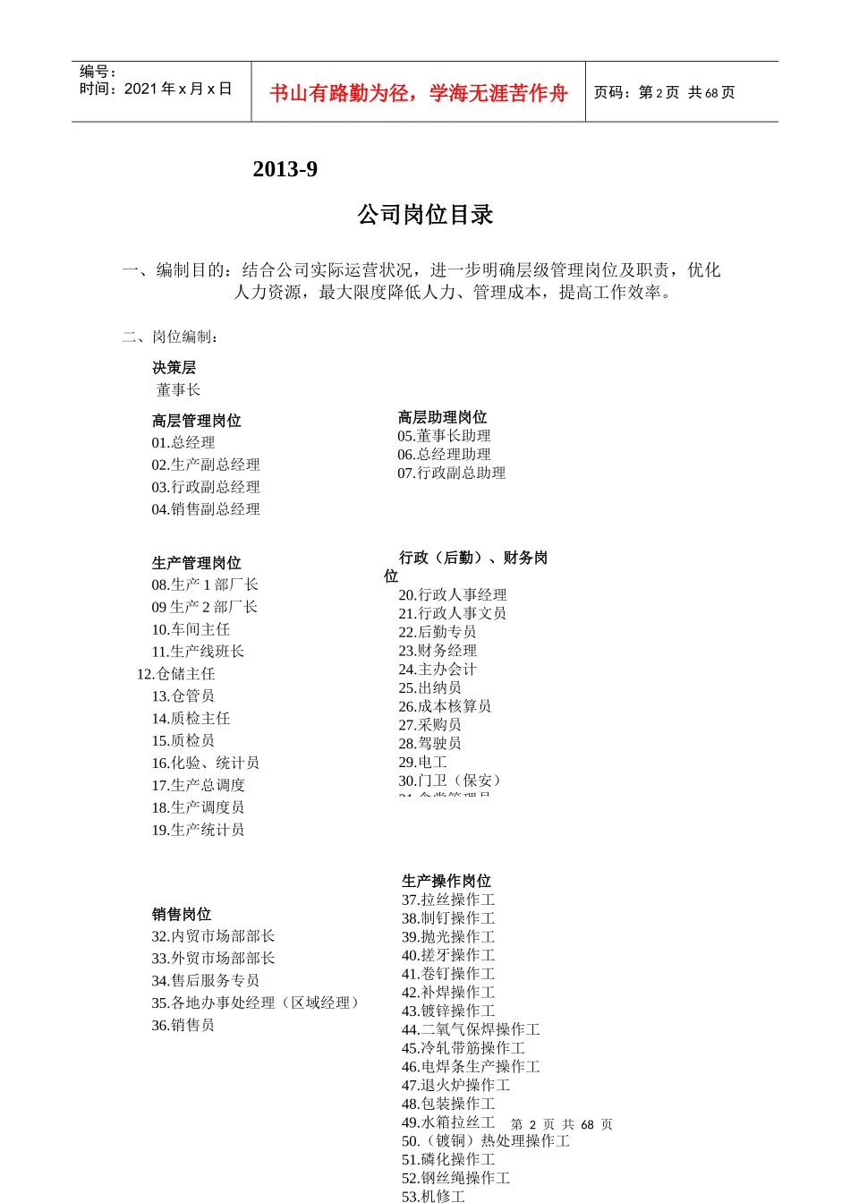 大桥钉业制造有限公司岗位说明书_第2页