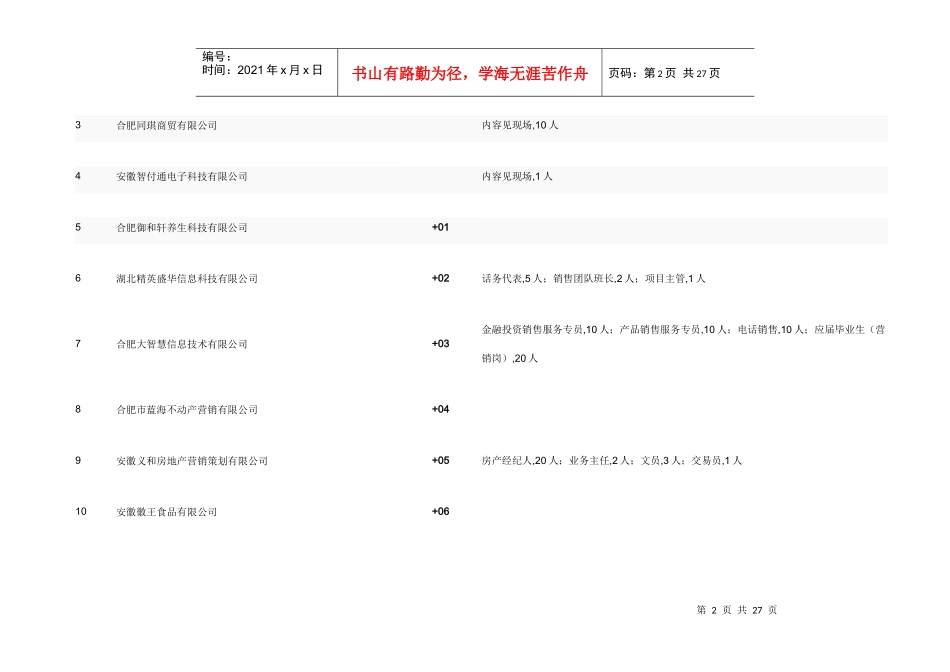 合肥人才市场招聘12月7-8日、13日_第2页