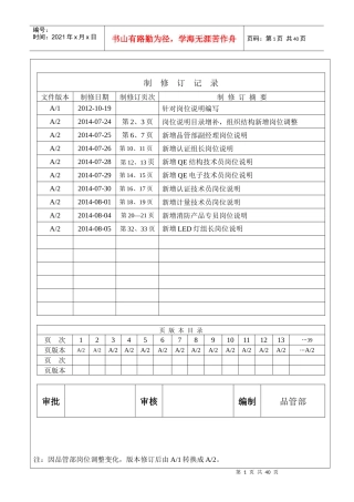 品管部岗位说明书(更新)