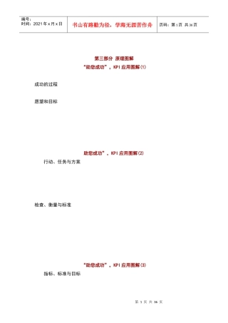 助您成功,KPI应用图解