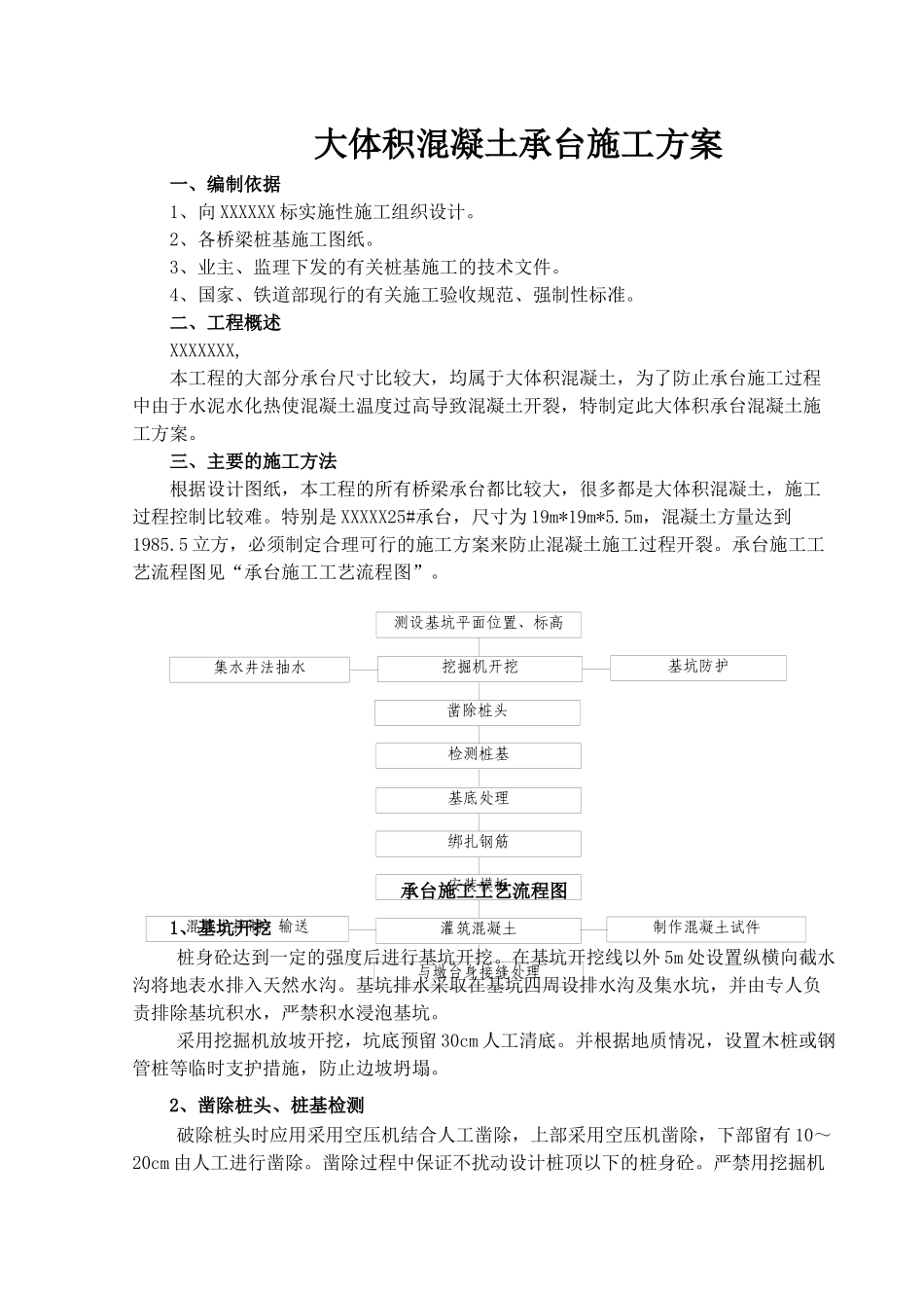 承台施工方案(大体积混凝土承台)_第2页