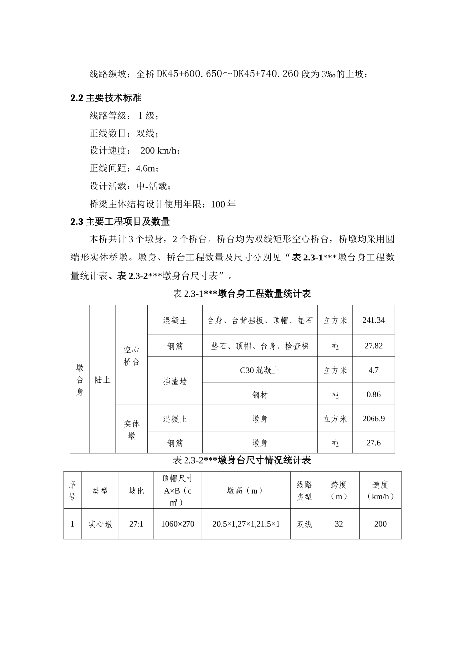 桥承台墩身施工方案_第3页
