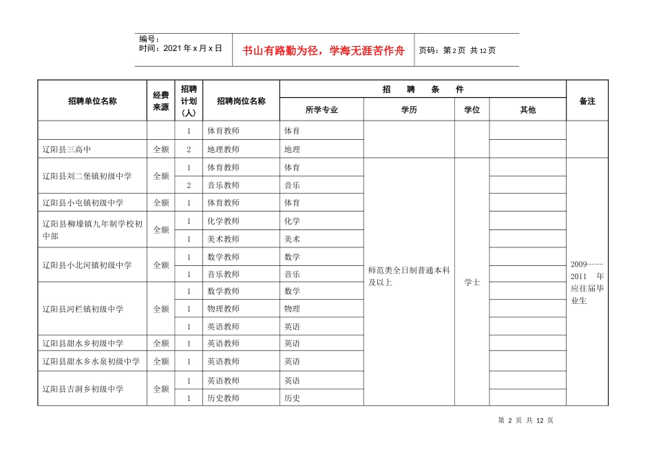 二○一一年辽阳市事业单位公开招聘计划申报表(县市区)_第2页