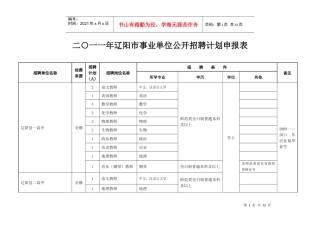 二○一一年辽阳市事业单位公开招聘计划申报表(县市区)