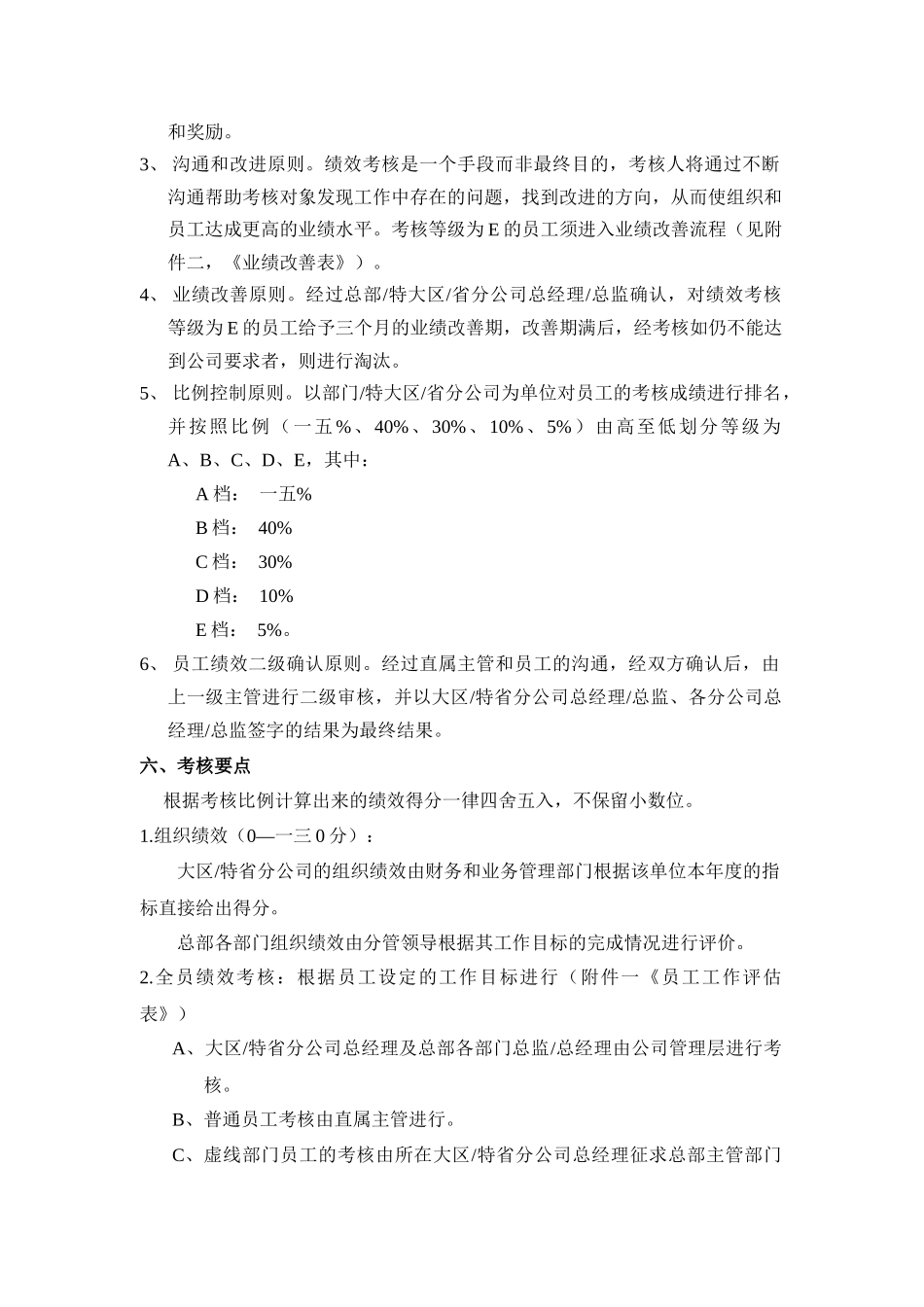 中国某通信有限公司员工绩效考核办法_第2页