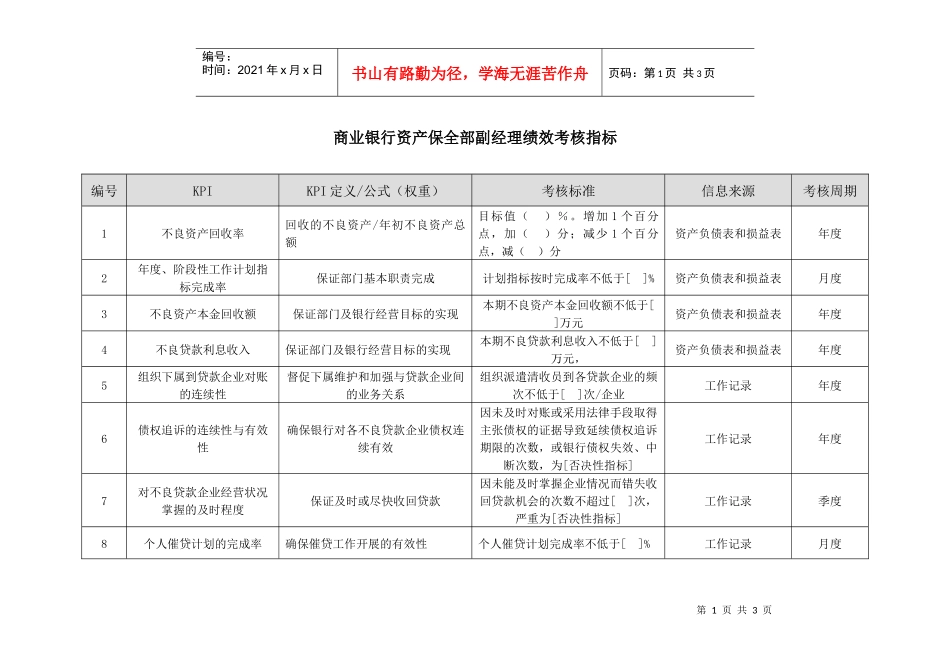 商业银行资产保全部副经理绩效考核指标_第1页