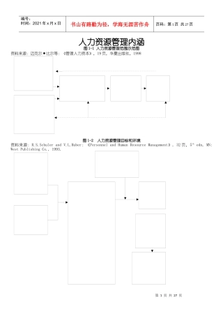 人力资源管理范围示范图