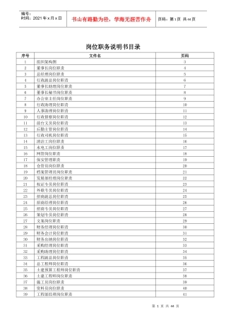 岗位职责与权限(职务说明书)